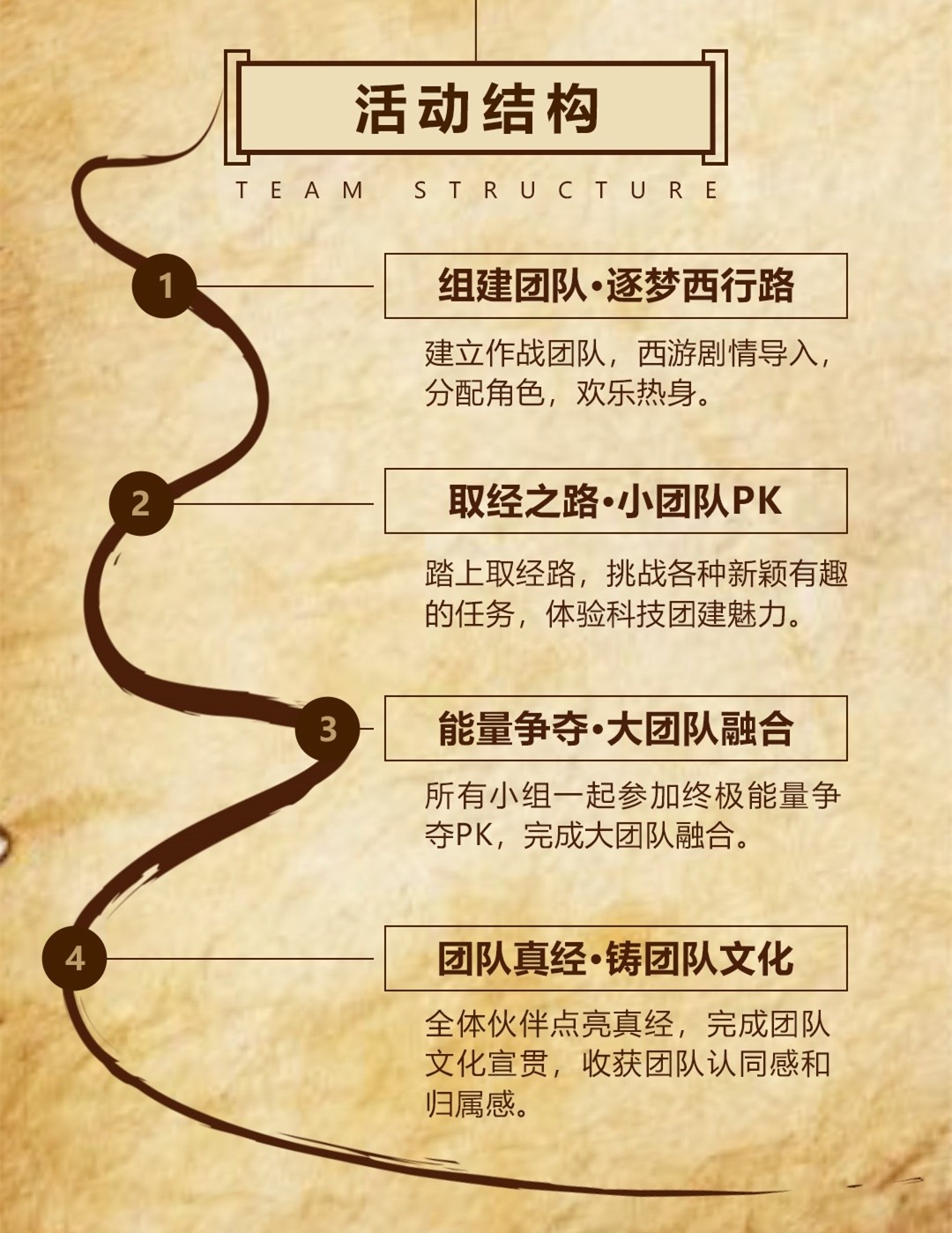 團(tuán)建(jian)圖片